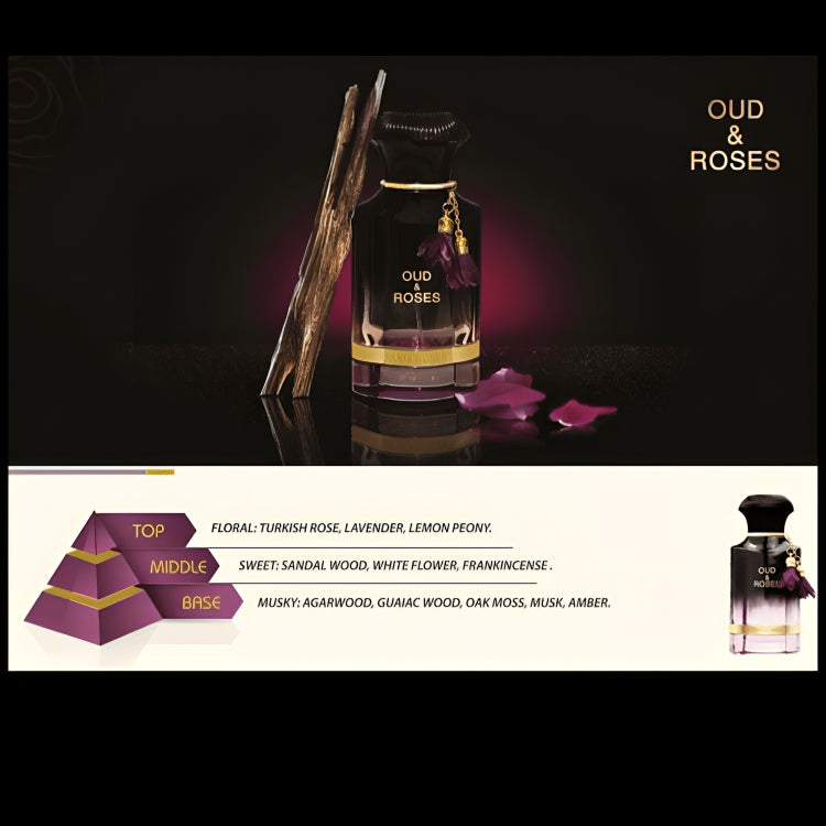 Oud & Roses Eau De Parfum 60ml by Ahmed